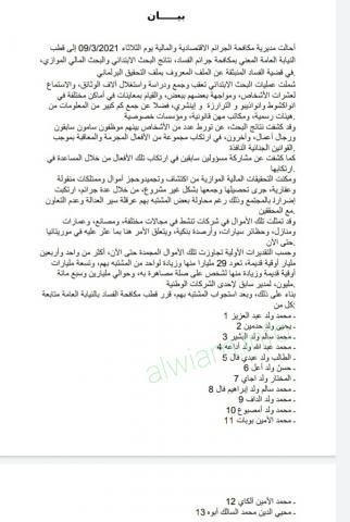 Le ministre de l'Intérieur rétablit la légalité de l’ONG El Moustaghbel 