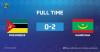 CAN U20 : La Mauritanie bat le Mozambique et se relance