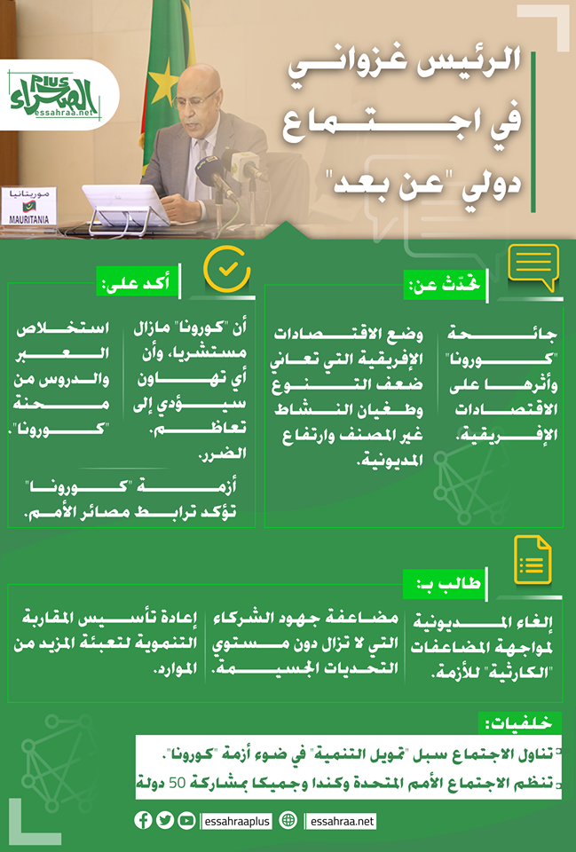 تصميم من إعداد القسم الفني في صفحة الصحـراء Plus على الفيس بوك