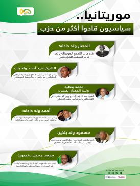 المصدر: الصحراء بلس