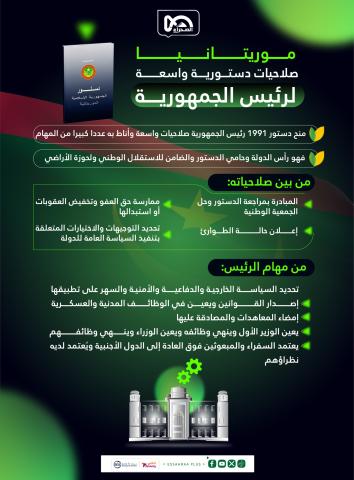 المصدر: الصحراء بلس