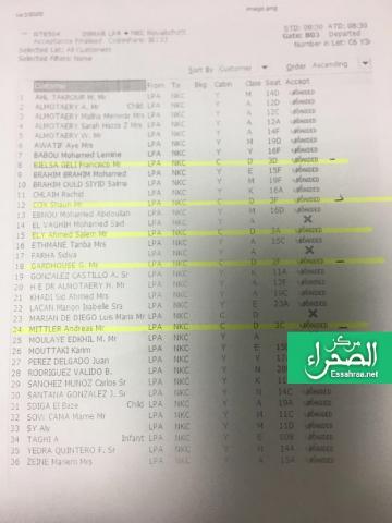 لائحة المرافقين للمصاب في الطائرة