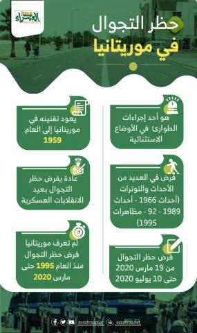 حظر التجوال في موريتانيا ـ(إنفوجرافيك)