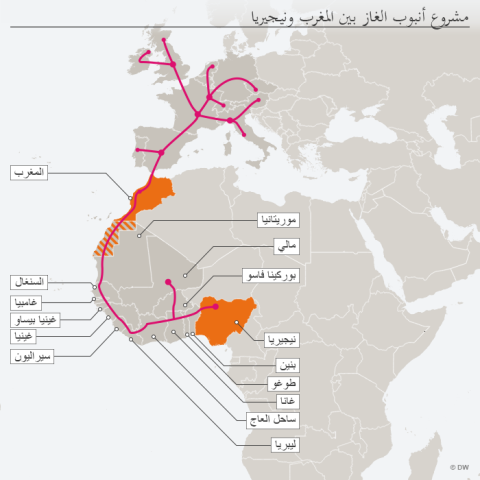 مسار خط الغاز نيجيريا المغرب 