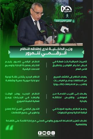 المصدر: الصحراء بلس
