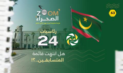 المصدر: الصحراء