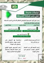 المصدر: الصحراء بلس