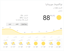 توقعات الطقس بنواكشوط الأسبوع الثاني من مايو 2019