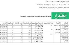 جدول لأماكن إجراء الإمتحان - (المصدر: الصحراء)