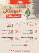توقعات الاقتصاد الموريتاني ـ (المصدر: الصحراء)