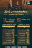 مجلس الوزراء 2019 مقارنة بين عهدين (المصدر: الصحراء)
